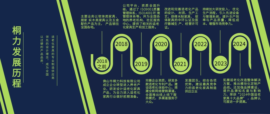 发展历程.jpg